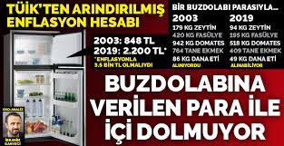 Buda 6 adet raf altlığı için 810 / 6 = 135 kg yüke maruz kalması demektir. Buzdolabi Kac Kg Arcelik Buzdolabi Fiyatlari