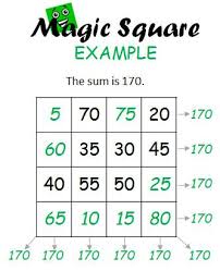 Tool/solver to solve mini sudokus (4x4). Magic Square Worksheets Number Puzzles
