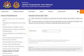 Ada tak cara utk renew lesen tu?? Saman Jpj P 22