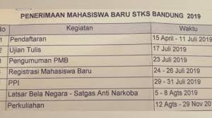 Kembali lagi pada kesempatan kali ini, kami akan membagikan 25 contoh soal pppk kompetensi sosial diharapkan dengan banyak berlatih soal, maka kemampuan untuk mengahadapi berbagai. Imn Stks Bandung Posts Facebook