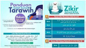 Bacaan sebelum memulakan sembahyang sunat tarawih 17 8. Panduan Solat Tarawih Ringkas Beserta Zikir Doa Pdf