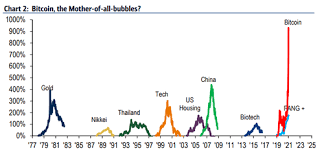 Bitcoin wolumen według kursów wymian. Bitcoin Najszybciej Rosnaca Banka Ostatnich 50 Lat Twierdzi Jp Morgan