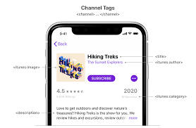 Podcast Metadata Podcaster Support Apple