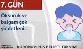 koronavirus 7 gun oksuruk ve balgam belirtileri corona hastaliginin habercisi olabilir kadinca fikir kadinca fikir corona hayat gunaydin