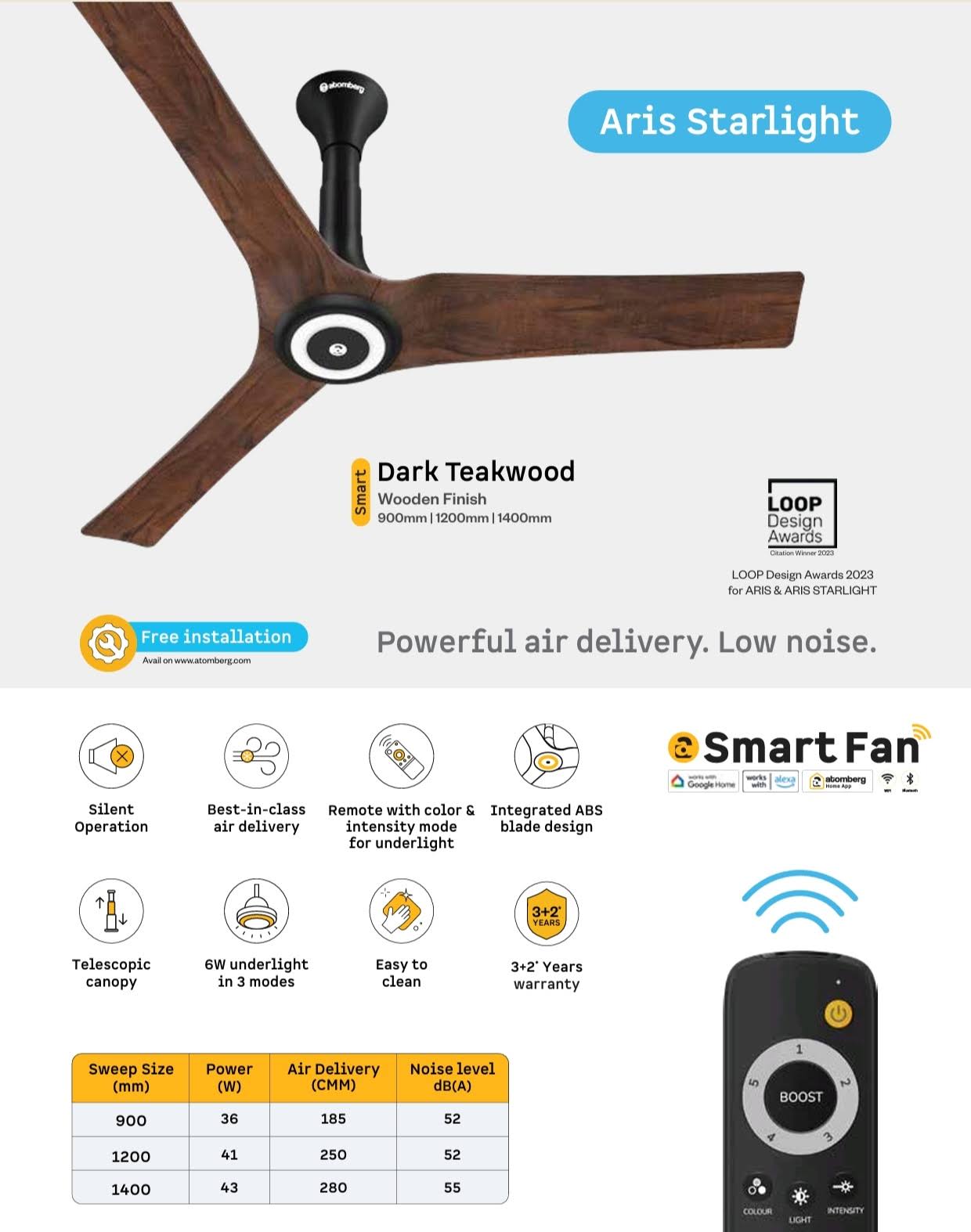 Atomberg Fan product image