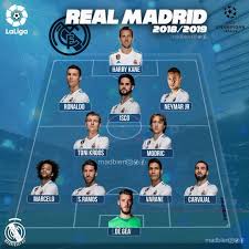 00 34 91 398 43 00. Novyj Sostav Real Madride Novosti Futbola Na 4itaem Me