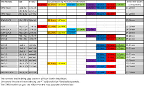 Tannus Tire Fit Installation Instructions Cycle To Go