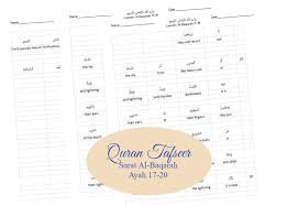 Surat terpanjang dalam al quran ini mengatur banyak hal dalam kehidupan masyarakat. Quran Tafseer Surat Al Baqarah Ayah 17 20 Lessons From The Gulf