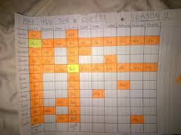 The reality show about people living together in a tropical location trying to find their perfect match is back for its second season, which introduces an interesting change: Are You The One Season 2 Puerto Rico Vevmo