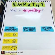 Motivational Quotes For Teachers In 2020 Motivational Quotes For Teachers Curriculum Lesson Plans Empathy Lessons