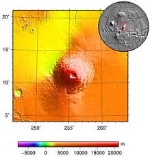 на какой планете находится олимп высочайшая гора солнечной системы Gora Askrijskaya Vikipediya
