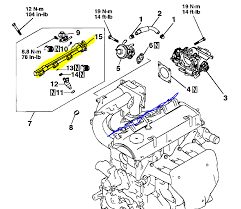 At the same time, the change of generations strictly occurred every five years, so even officially sold in our. Mitsubishi Galant 2001 Engine Diagram 6 Cly Wiring Diagrams Seek Manage Seek Manage Alcuoredeldiabete It