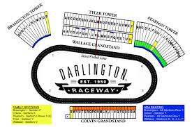 Maps Darlington Raceway
