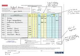 Mileage Reimbursement Form Excel Expenses Report Template Claim ...