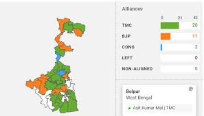 West Bengal Election Results 2019 Highlights Trinamool Back In The Lead In Bengal