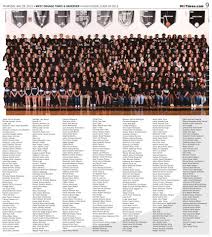 05.28.15 High School Class of 2015 by Orange Observer