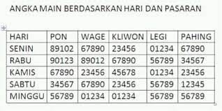 Check spelling or type a new query. Angka Sgp Jitu Hoki 18 Home Facebook