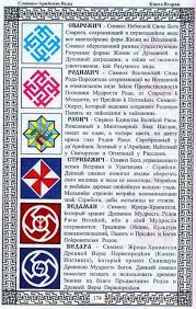 руны теория и практика работы с древними силами скачать бесплатно Simvoly Simvoly Vikingov Keltskie Simvoly Runy Vikingov