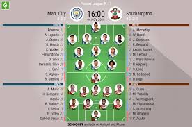 Ederson, mendy, ake, laporte, cancelo, sterling, fernandinho, rodri, torres, aguero, jesus. Man City V Southampton As It Happened