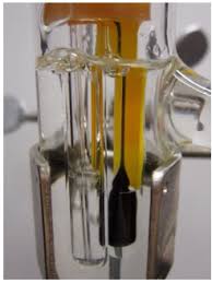 Remove the heat and allow the oil to cool. 7 27 Boiling Points Thiele Tube Chemistry Libretexts