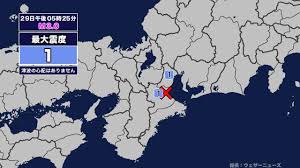 ｄメニューニュース - News update