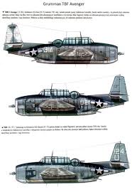 Pin By Uwemax On Samoloty Plansze Wwii Fighter Planes Wwii Airplane Wwii Aircraft
