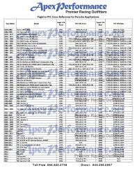 Pagid Pfc Brake Reference Chart Apex Performance