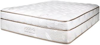 You will not get this price again! Saatva Classic Mattress Review 2021 Non Biased Reviews