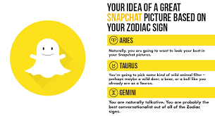 It includes aries, cancer, libra and capricorn. Your Idea Of A Great Snapchat Picture Based On Your Zodiac Sign