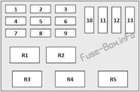 Comixology thousands of digital comics. Diagram 92 Buick Roadmaster Fuse Panel Diagram Full Version Hd Quality Panel Diagram Ardiagram Poliarcheo It