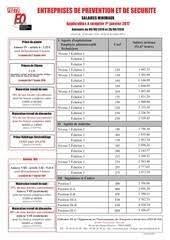 Les postes de niveau débutant commencent avec un salaire environnant $34,106 par an, tandis que les travailleurs les plus expérimentés gagnent jusqu'à $47,855 par an. Grille De Salaire Agent De Securite 2017