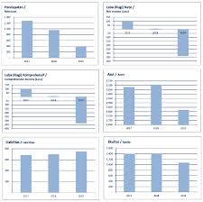 Https Idx Co Id Staticdata Newsandannouncement Announcementstock From Erep 202006 9d88d15f20 B8926dc977 Pdf