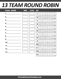 Double Round Robin Algorithm