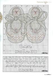 Thank heaven for little boys! 110 Cross Stitch Baby Ideas Cross Stitch Baby Cross Stitch Stitch