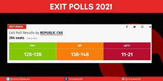 Thus, the bjp's focus is now on west bengal. Fa5 Yxt0s4pcum