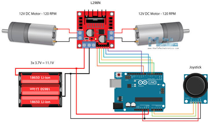 Arduino Uno điều khiển động cơ DC bằng module L298N