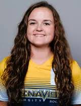 2018 Women's Soccer Roster