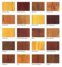 Floor Varnish Wood Floor Varnish Colours