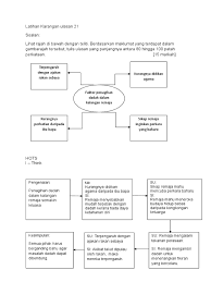 Oleh itu, kajian terhadap remaja dari sudut psikologi amat penting dalam mencari kenapa remaja itu terlibat dengan penyalahgunaan dadah. Karangan Ulasan 21 Faktor Penagihan Dadah Dalam Kalangan Remaja Doc