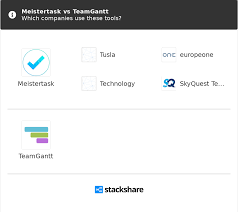 Meistertask Vs Teamgantt What Are The Differences