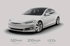 New Tesla Model S Plaid Revealed With Mind Boggling Performance And 140 000 Price Tag Carbuzz