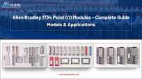 Allen Bradley 1734 Point I/O Modules Complete Guide, Models, Applications