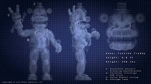 Then you can unlock and use more freddy and foxy. What S In The Box Theory Five Nights At Freddy S Amino