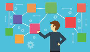 A crm has the power to supercharge your flywheel — now that you understand the importance of a crm, choose the right system for your team to start growing better. 10 Best Practice Ideas To Improve Your Crm System