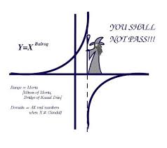 Shall Not Pass Math Jokes Math Humor Mathematics Humor