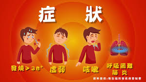 肺炎是一种侵犯肺组织的下呼吸道感染。 在全球引起发病和造成死亡的疾病中，下呼吸道感染被列为第三大高危疾病。 1 x 研究来源 轻微肺炎只需门诊治疗、口服抗生素和多休息。 æœ¬æ ¡é˜²ç–«å°ˆå€ æ–°åž‹å† ç‹€ç—…æ¯'è‚ºç‚Ž æ­¦æ¼¢è‚ºç‚Ž Q A æ¡ƒåœ'å¸‚å…«å¾·å€ç'žè±åœ‹å°ç¶²ç«™