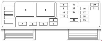 Ford windstar 2001 inside fuse box/block circuit breaker diagram intended for 2001 ford windstar fuse panel diagram, image size we are some people who are caring about wiring diagram and other information, so we try to collect information from trusted sources so you can easily. 2003 2007 Ford Freestar Fuse Box Diagram Fuse Diagram
