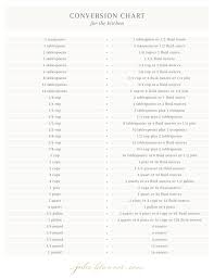 There are also some handy printable conversion charts for you to use. Measurement Conversion Chart For Dry And Liquid Conversion
