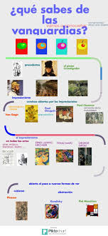 Pin En Infografias