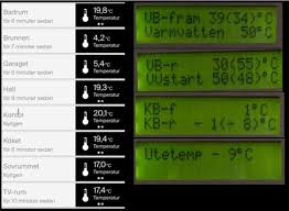 Image result for site:byggahus.se bvp